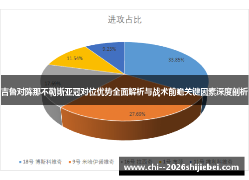 吉鲁对阵那不勒斯亚冠对位优势全面解析与战术前瞻关键因素深度剖析 吉鲁对阵那不勒斯亚冠对位优势全面解析与战术前瞻关键因素深度剖析
