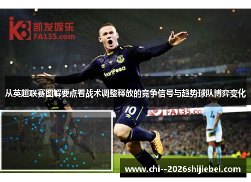 从英超联赛图解要点看战术调整释放的竞争信号与趋势球队博弈变化