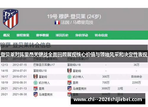 登贝莱对阵里昂关键战全面回顾展现核心价值与领袖风采和决定性表现