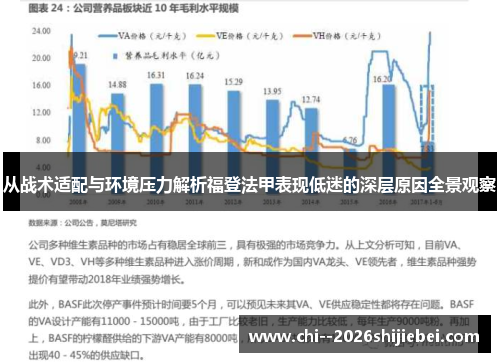 从战术适配与环境压力解析福登法甲表现低迷的深层原因全景观察