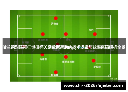 哈兰德对阵拜仁世俱杯关键数据背后的战术逻辑与效率密码解析全景