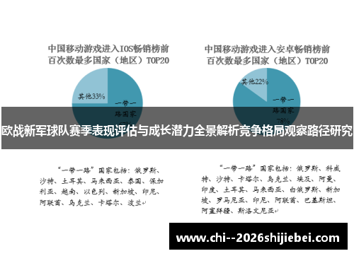 欧战新军球队赛季表现评估与成长潜力全景解析竞争格局观察路径研究